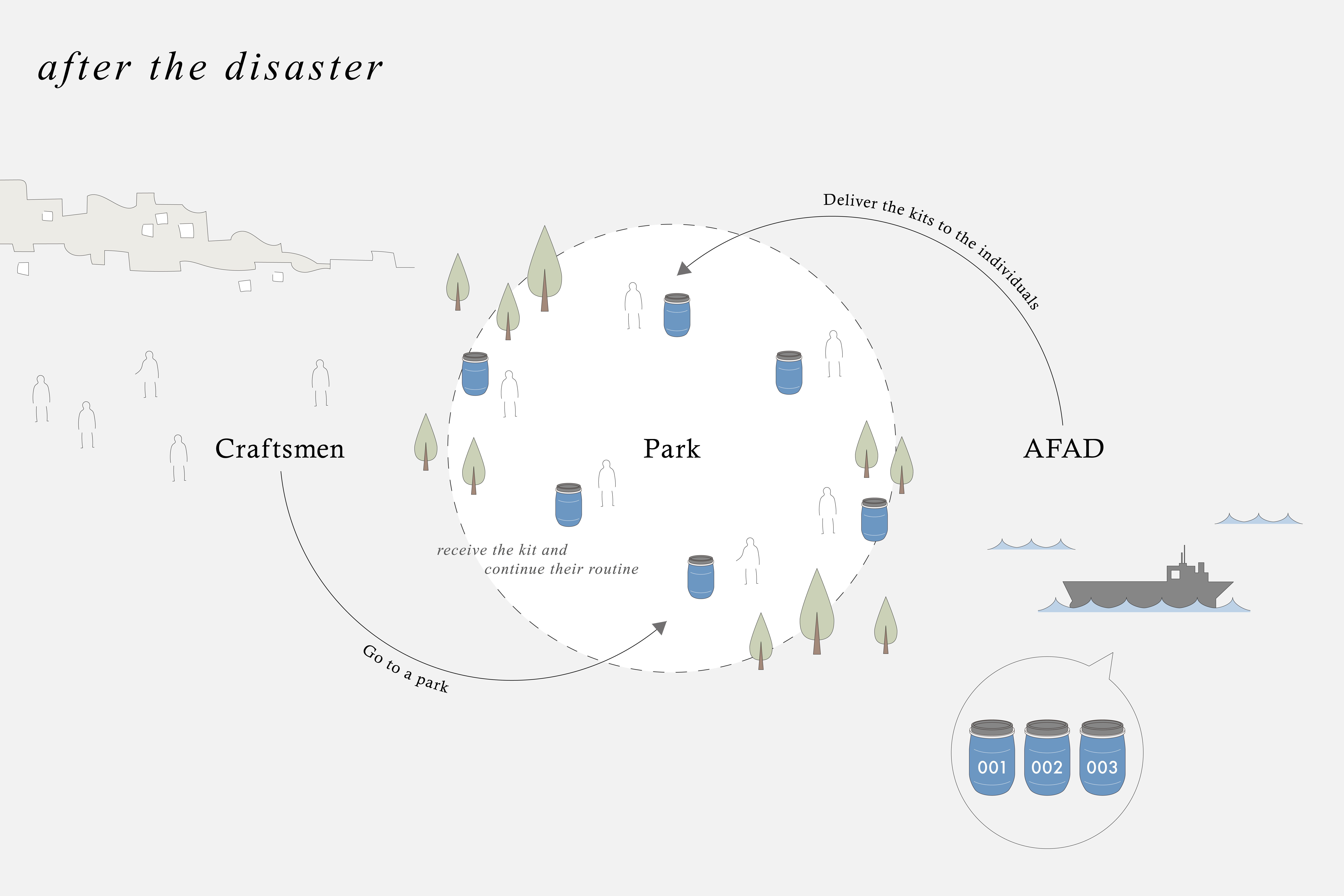 Work Salvage Bank_08